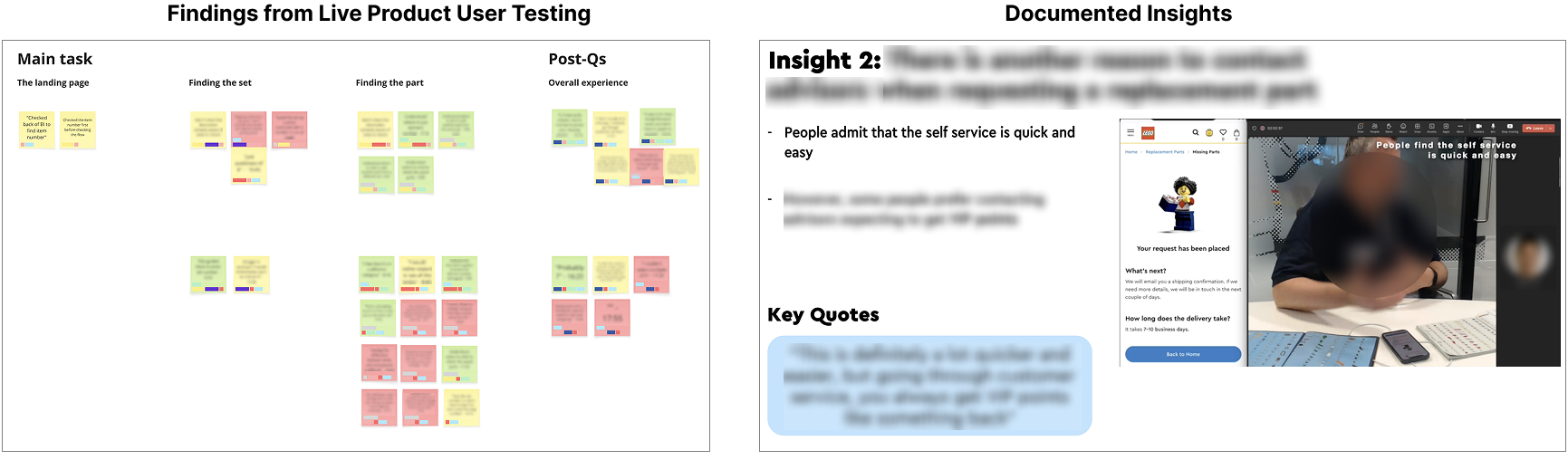 live product usability testing and the results